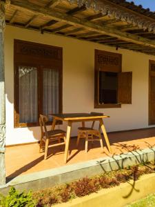 Wanagiri Sunrise Village