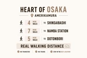 NEW OPEN! Shinsaibashi 4 min Dotonbori 5 min Rooftop Balcony 4 Beds 42m2