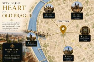 Old Town Magical Stay Comfy 2BDR Historic House