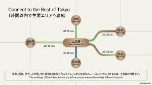Cliff Court102 Conveniently located just a 15-minute walk from Ikebukuro, the anime town