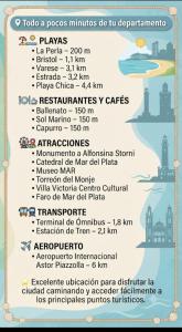 Departamento al frente, zona la perla con cochera