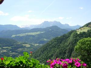 Malsethhof