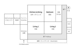 古民家ステイshinonome inn
