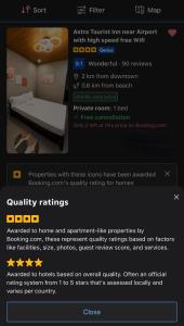 Astra Tourist Inn near Airport with high speed free Wifi