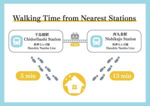 Direct to USJ 5 min to Chidoribashi