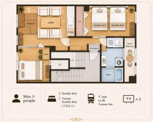 Base-Osaka 天神橋 4 min to JR Temma,Opposite Tenjinbashisuji Shopping Street One Stop to Umeda