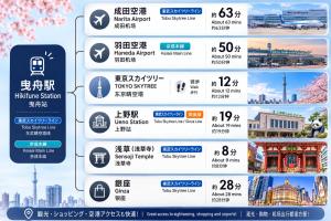 YXD202 Easy Access to Asakusa, Private Room for 2