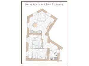 TREVI FOUNTAIN Deluxe - Your Italian Holidays