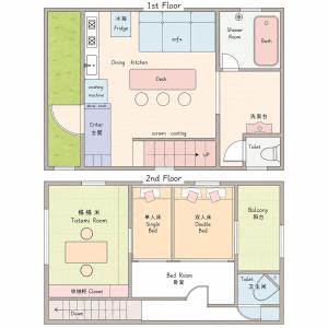 Japanese Tatami House Private Whole House Near Asakusa & Skytree 5-min Walk to Station Quiet Residential Area Great Airport Access Perfect for Families