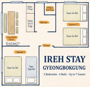 Ireh stay Gyeongbokgung, Inwangsan,Seochon,Gwanghwamun,4 beds,Parking available