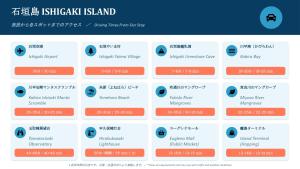 フサキリゾート Ishigaki 201