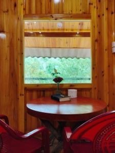 Beangh orn homestay