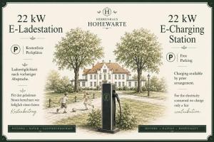 Herrenhaus Hohewarte