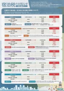 Guest House Kingyo - Vacation STAY 14497