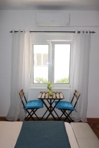 Bonaca Room