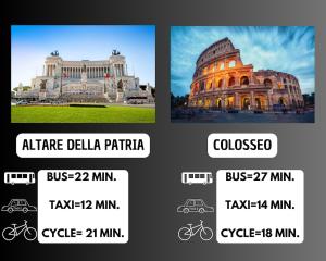 Rome-Trastevere Free Netflix and AC