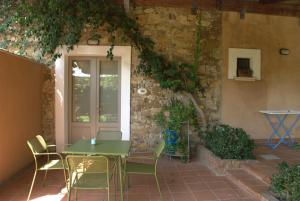 Casale Giancesare Villa Agricola