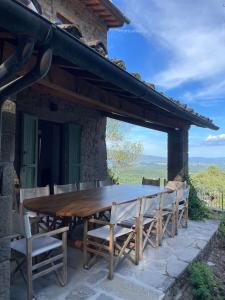 Chianti Villa with Panoramic Views & Private Pool