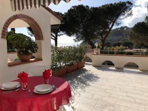 Casa Raiko