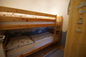 Ferienwohnung "Wassernixe" Schönberger Strand