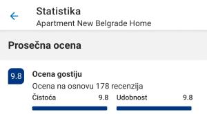 Apartment New Belgrade Home 1