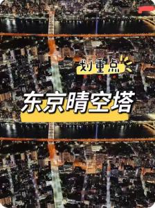 Skyhotel 晴空塔商圈观景阳台房 车站3分钟 直达机场 涉谷 迪士尼 上野 浅草201