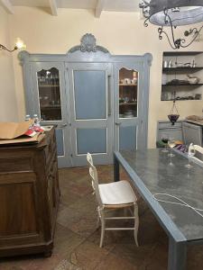 Ca dei gruppi