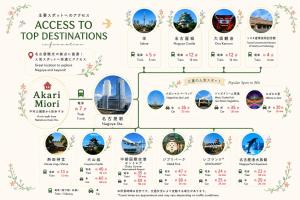 HALO STAY Akari&Miori 名古屋駅から電車で7分 - 7 minutes by train from Nagoya Station -