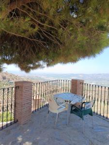 Casa Rural El Mirador