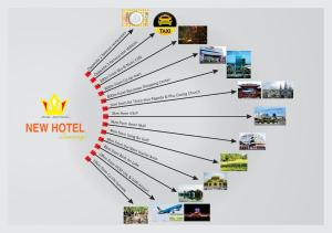 New Hotel & Apartment