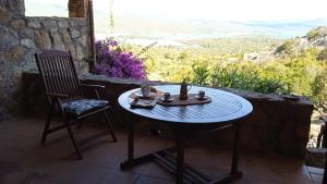 Sardinia Rent