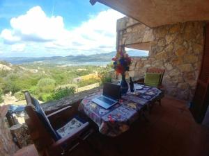 Sardinia Rent