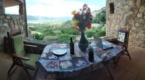 Sardinia Rent
