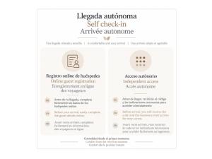 Alojamiento San Juan en Murcia Centro