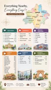 BLUE IRIS - Luxury ROOM, onsite swimming pool and 15 min from airport, Jaipur
