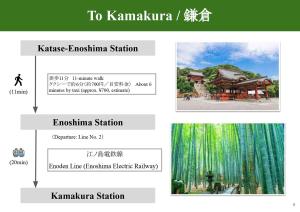 江ノ島駅徒歩7分 湘南鎌倉観光に最適 江ノ電でスラムダンク聖地へ15分