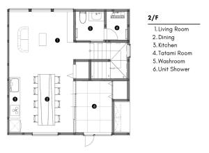 Myoko Ohana House - Newly Listed 2026