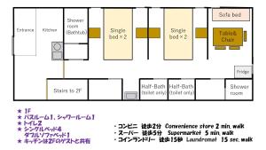 SLEEPLAB Asakusa - Vacation STAY 13540v