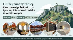 Apartament TOLKA z balkonem i garażem podziemnym gratis