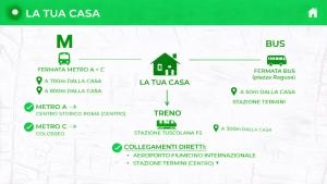 HOME Suitte in San Giovanni near Basilica - Roma -