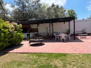 CHACRAS Land