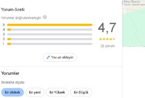 Ahura Otel