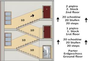 Apartment Katamaran