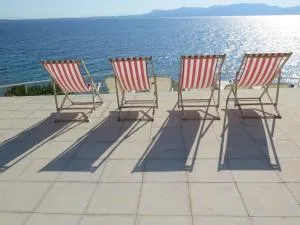 Rosys Little Village - Skala