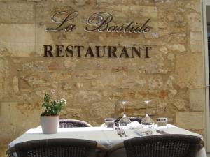 Hotels Hotel Restaurant La Bastide : photos des chambres