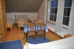 Maatilamatkailu Heikin Tupa