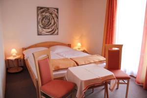 Pension Duregger