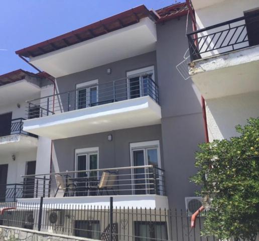 Nikogroup Images