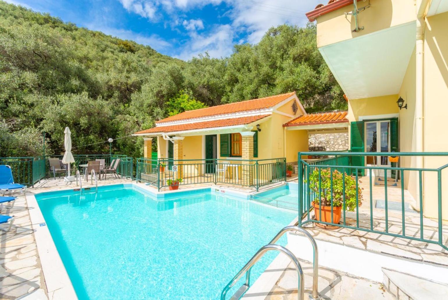 Villa Sofia