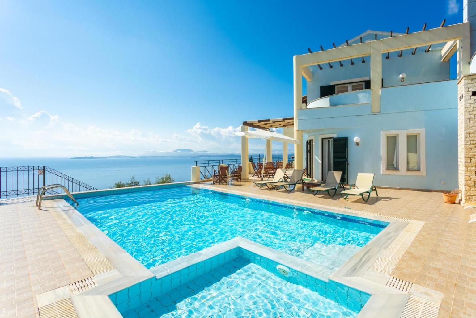 Villa Georgios